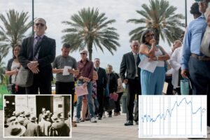 Read more about the article Number of Americans ‘not in the labor force’ surges to record 105.8M as total exceeds Great Recession, COVID era