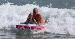Read more about the article Best beaches in Orange County for surfing, swimming and sunbathing