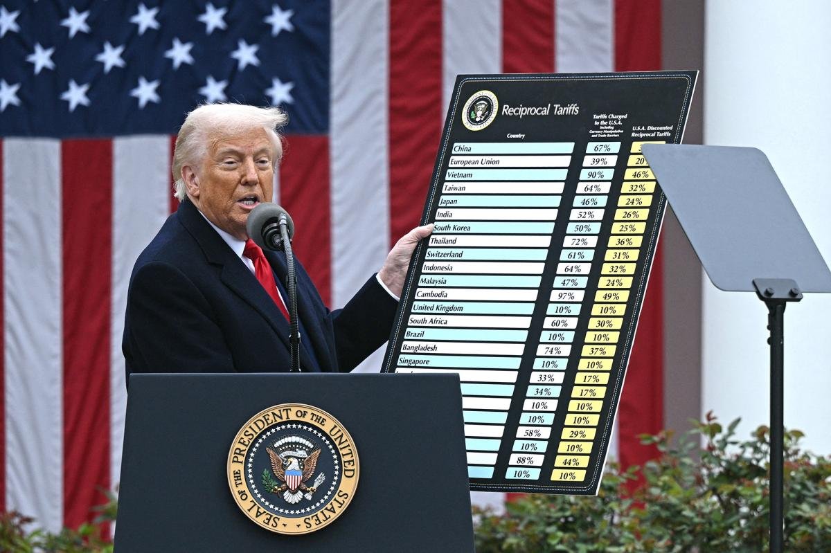 You are currently viewing Major US companies are pocketing the Trump tariff refunds and stiffing consumers. It’s time to pay up