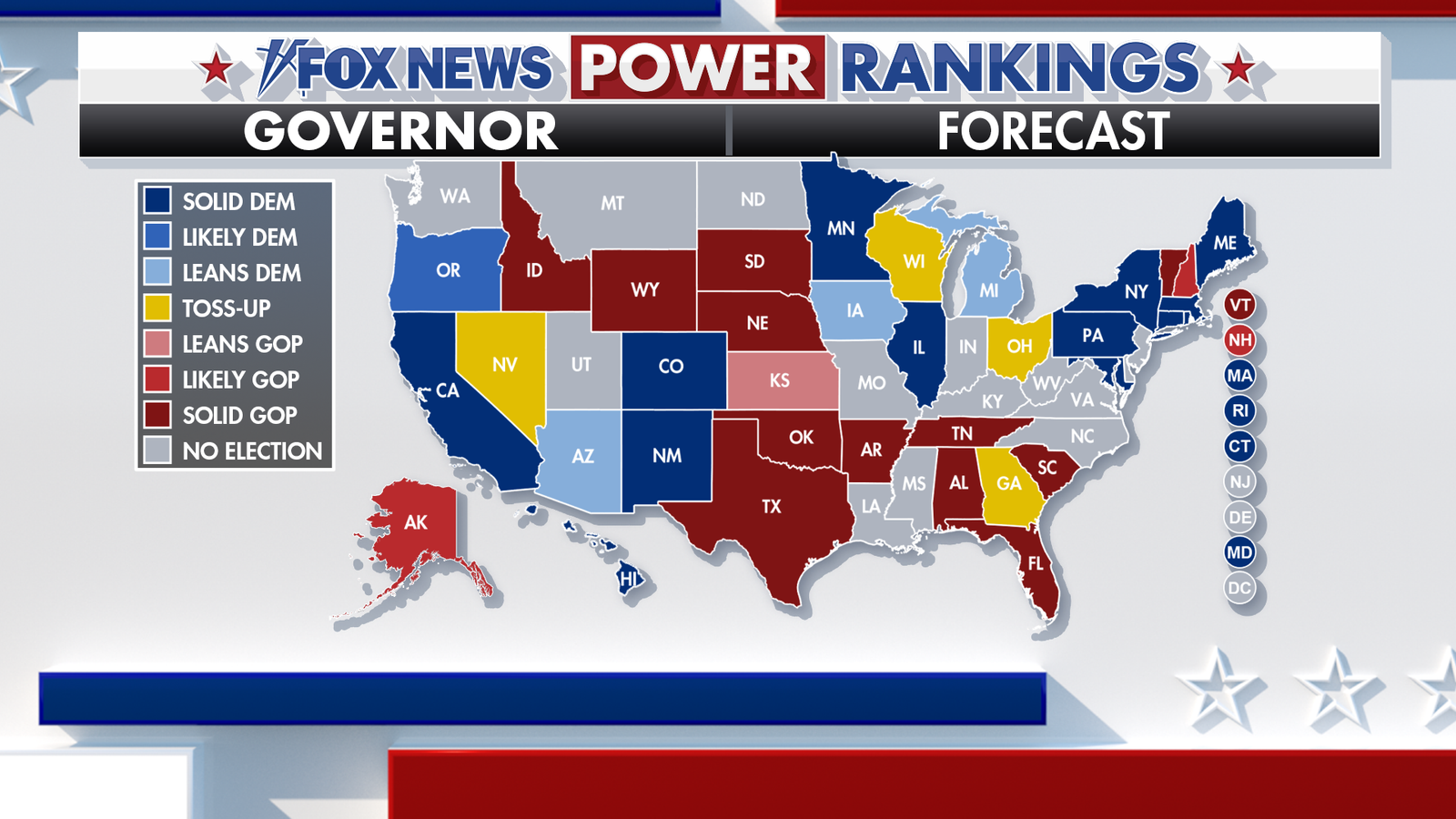 You are currently viewing Top 2026 governor races to watch: toss-ups, lean R and lean D now