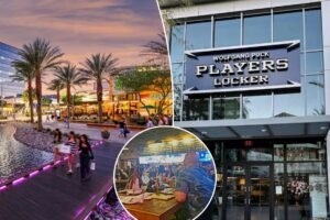 Read more about the article Finney’s Crafthouse to open first location outside of California