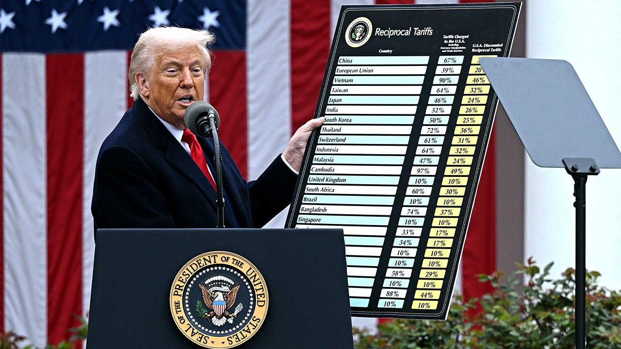 You are currently viewing New report’s 10-point plan to fix affordability as midterm election looms