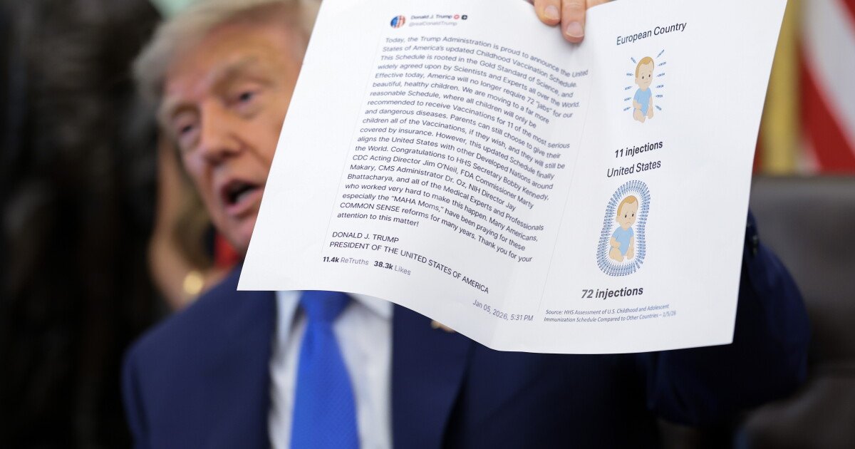You are currently viewing Trump sued over service selling faster access to Truth Social posts
