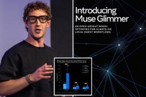 Read more about the article Meta launches new AI in push for best open source model to beat China