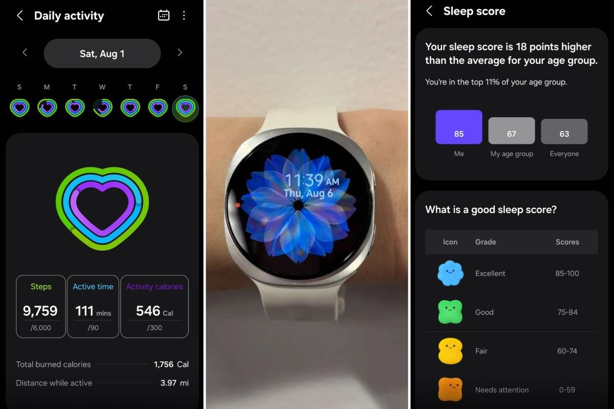 You are currently viewing I tested the new Samsung Galaxy Watch9: The health tracker’s most exciting features