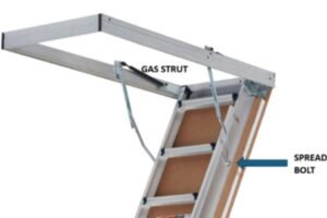 Read more about the article Over 1.7M ladders recalled over potentially deadly fall hazard