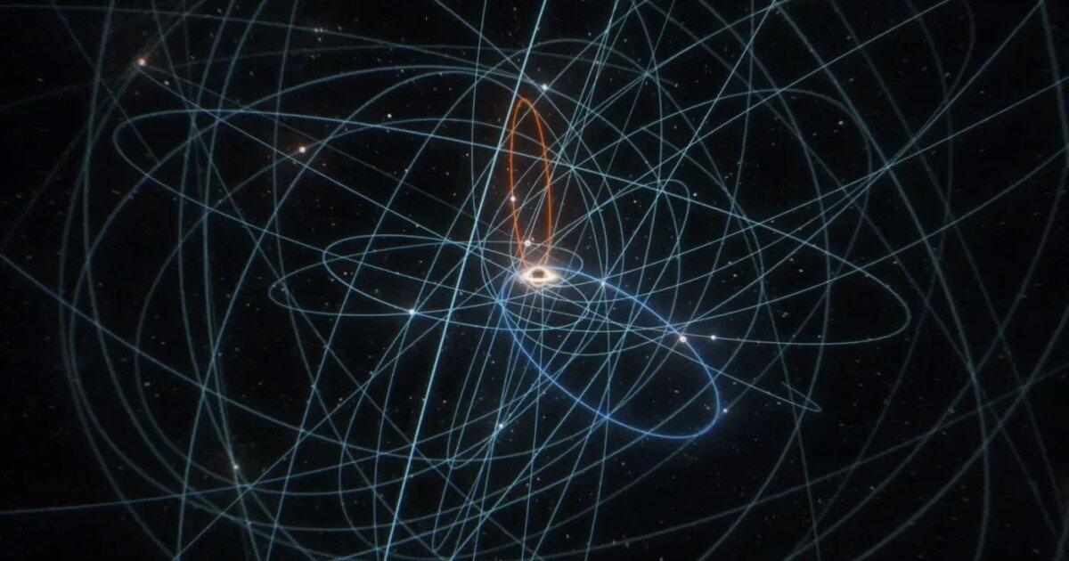 You are currently viewing This high-speed star is whipping around the black hole in the middle of our galaxy