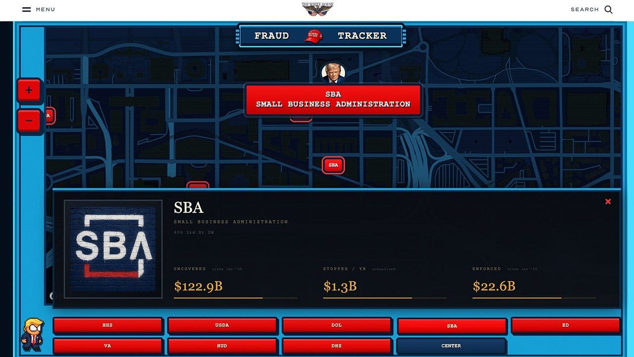 You are currently viewing White House launches ‘Fraud Ledger’ tracking $230B in suspected fraud
